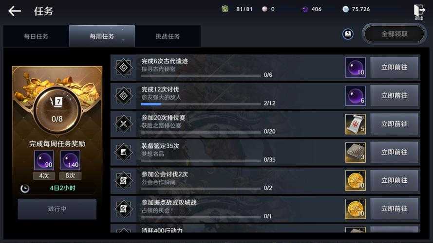 黑色沙漠手游装备等级划分是什么样的