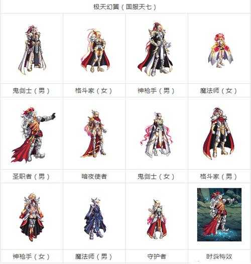 女魔法天空套12级能提升多少属性?