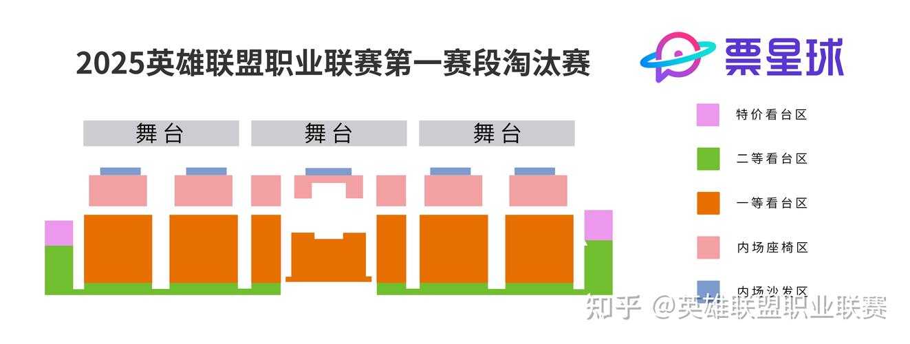 互联网杯D组比赛:2025年最新赛程、比分及战队分析