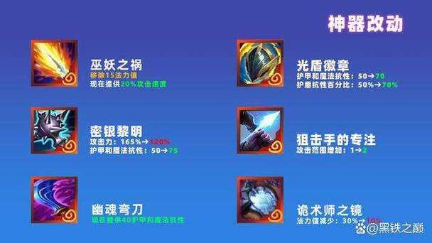 闪电幽魂出装如何应对魔法伤害？