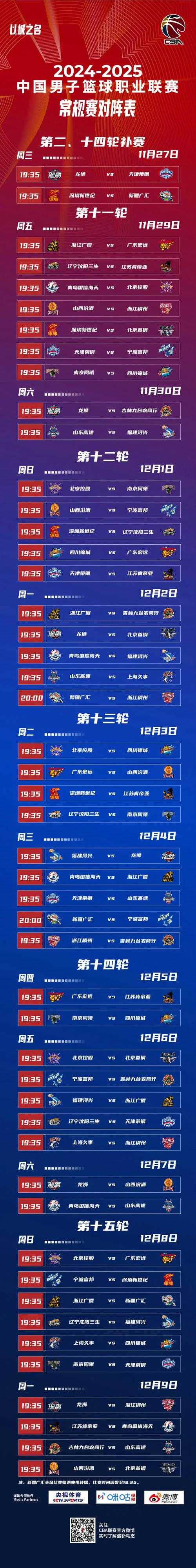 2025年男篮亚洲杯赛程表:中国男篮最新赛程及直播时间一览
