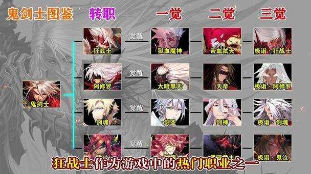 神陵武装后期刷图什么职业好