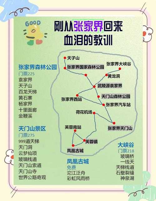 张家界四日游攻略:精华景点路线+省钱玩法全指南