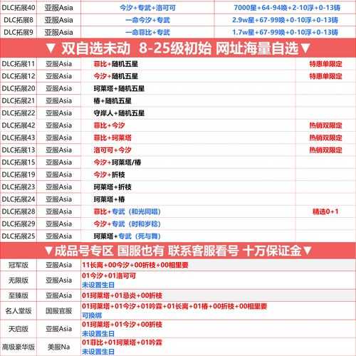 混世魔王机缘怎么选择