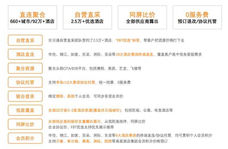 什么平台最好用?2025年热门平台推荐与选择指南