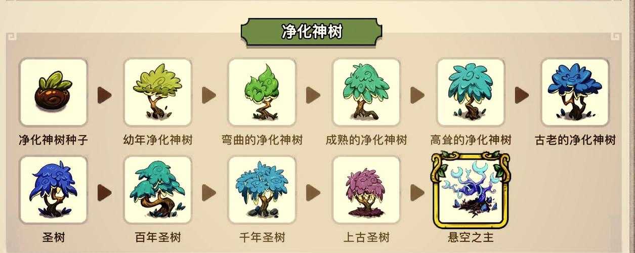 幻兽爱合成鱼骨有什么用