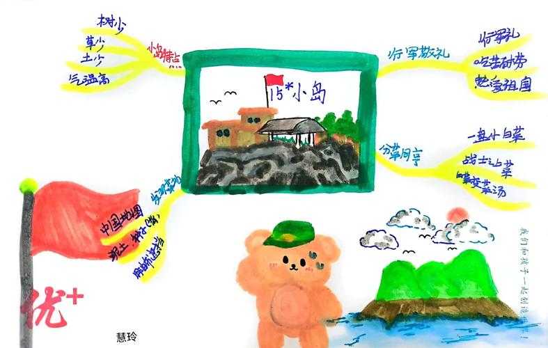 什么的小岛:探索神秘岛屿的组词与命名技巧