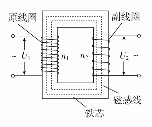 三位一体探测器:功能、原理与应用全解析
