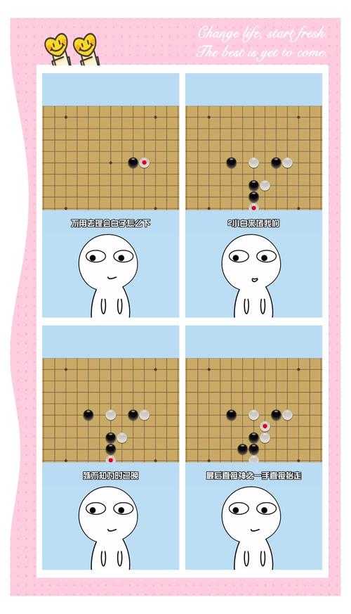 五子棋必胜蛇王阵法:一招制胜的顶级战术解析