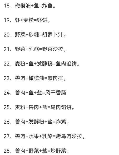 五星大厨秘制塔姆食材:顶级烹饪技巧与精选食材搭配指南