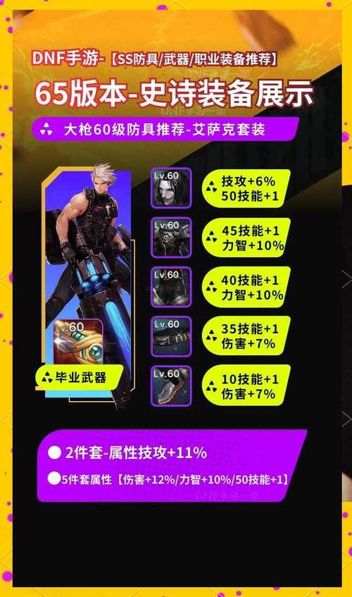 DNF史诗装备如何升级卢克西？2025最新升级攻略与技巧