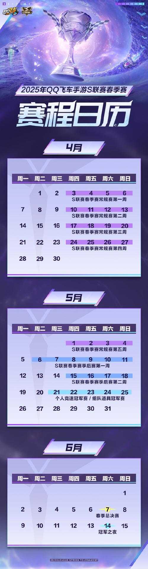 2025城市双人赛车竞赛U79组别:极速对决与冠军争夺战