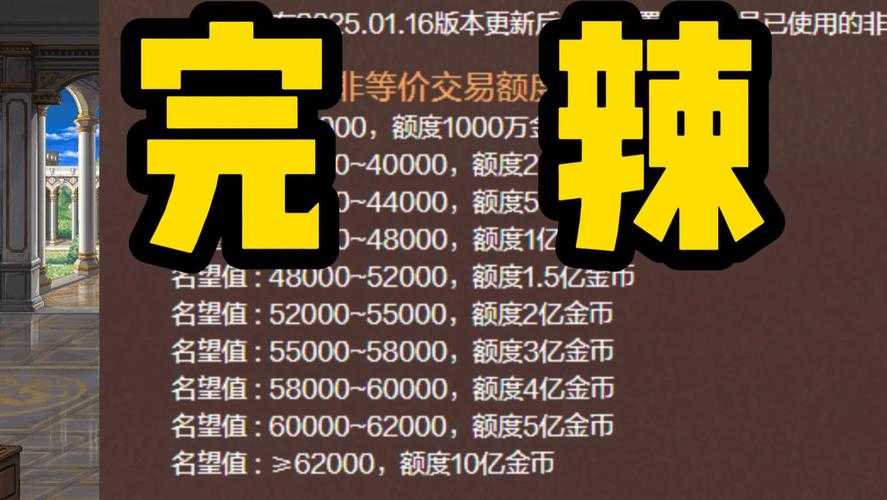 dnf代金券用完没过期算浪费