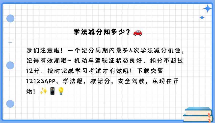 交管123学法减分能减多少分?最高可减6分
