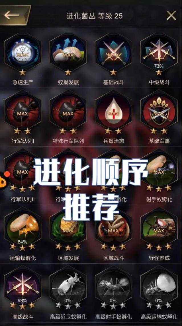 小小蚁国变异菌丛升级有什么用