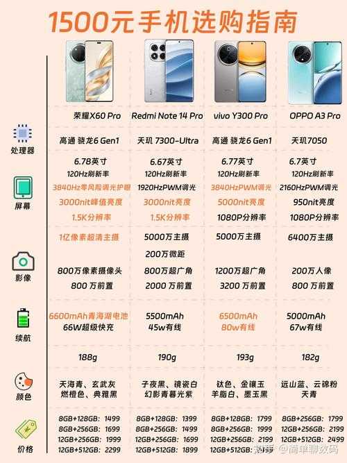 手机百分网_手机资讯_手机评测_手机报价大全