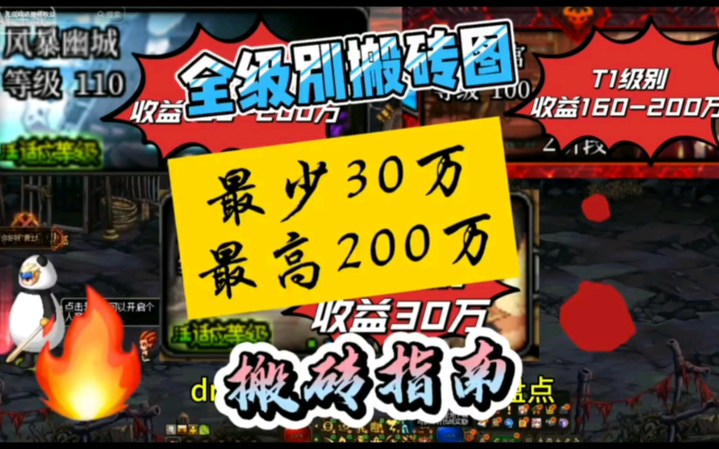《2025DNF刷金币最快地图推荐,搬砖收益最高副本盘点》
