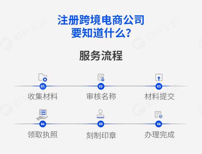 学测星app注册流程详解 - 快速完成账号注册指南