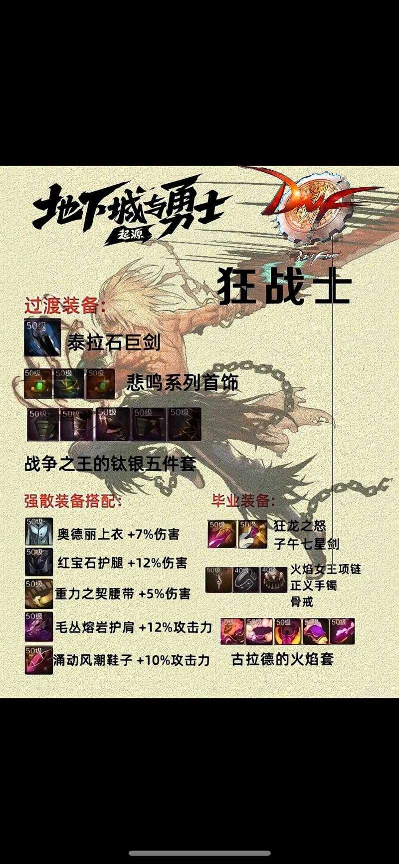 DNF召唤师百度贴吧：最新加点、装备搭配与职业攻略大全