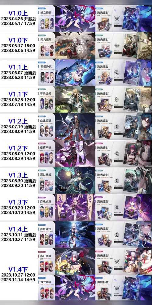崩坏星穹铁道要多少内存