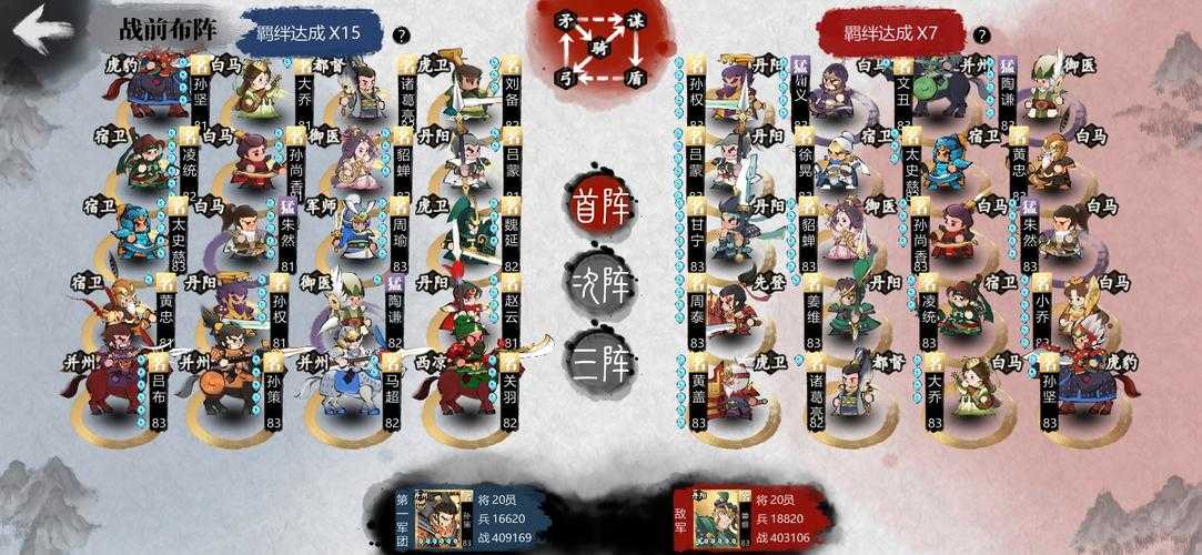 小小五千年阵容如何搭配