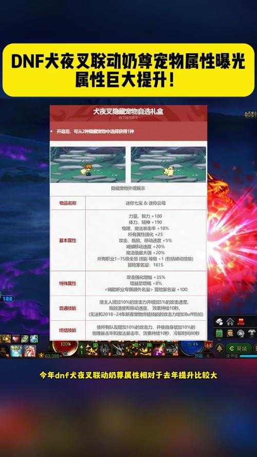《DNF拍卖行宠物装备购买指南:快速入手技巧》