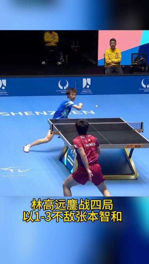 张本智和比赛怒吼引热议:赛场大吼大叫是激情还是失礼?