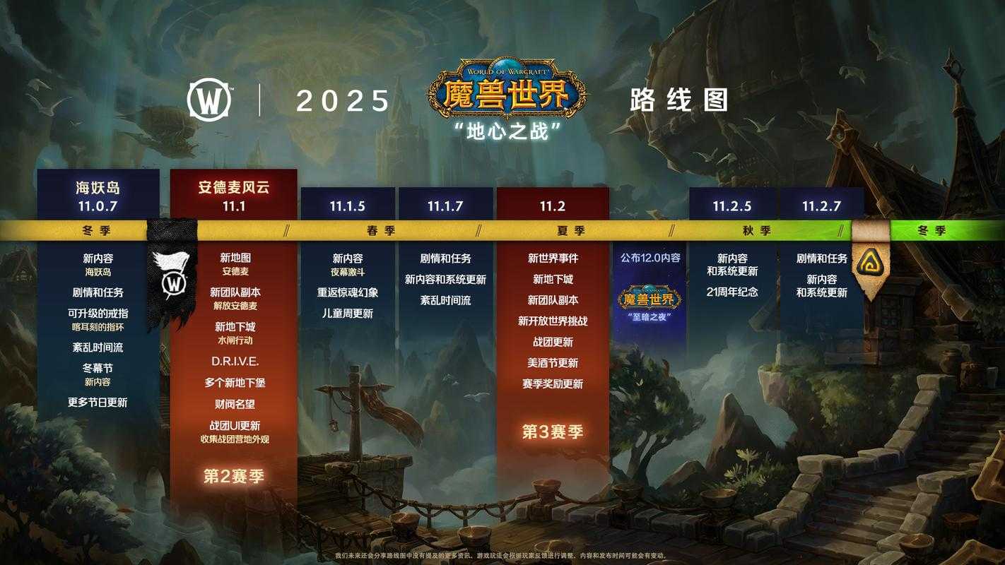 魔兽国服12月15日社区热榜?新手必看