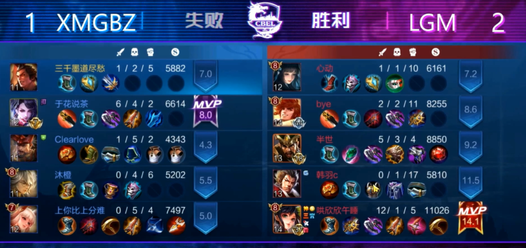 2017万荣县英雄联盟电竞大赛精彩回顾与赛事战报