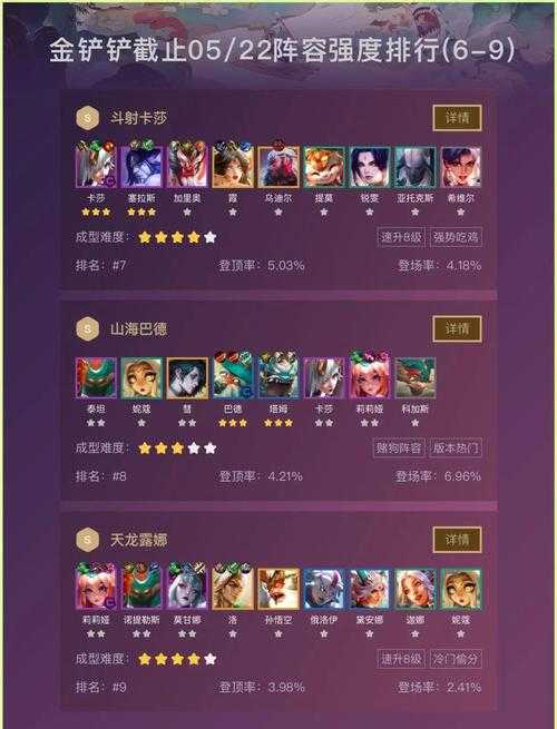 金铲铲之战战斗学院阵容怎么玩