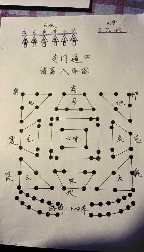 八卦奇阵:揭秘古老阵法与现代风水的神秘力量
