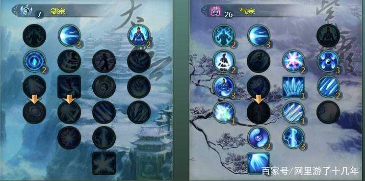 纯阳加点什么属性优先级最高