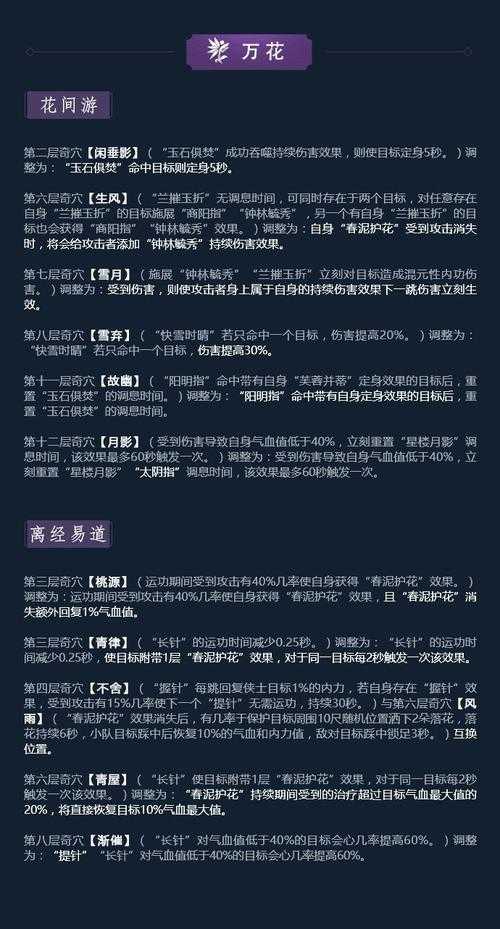 万花爆发技能详解:最强输出手法与实战技巧
