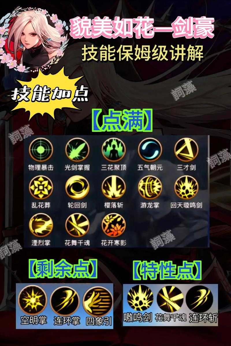 DNF剑豪最初技能介绍：新手必学核心技能解析