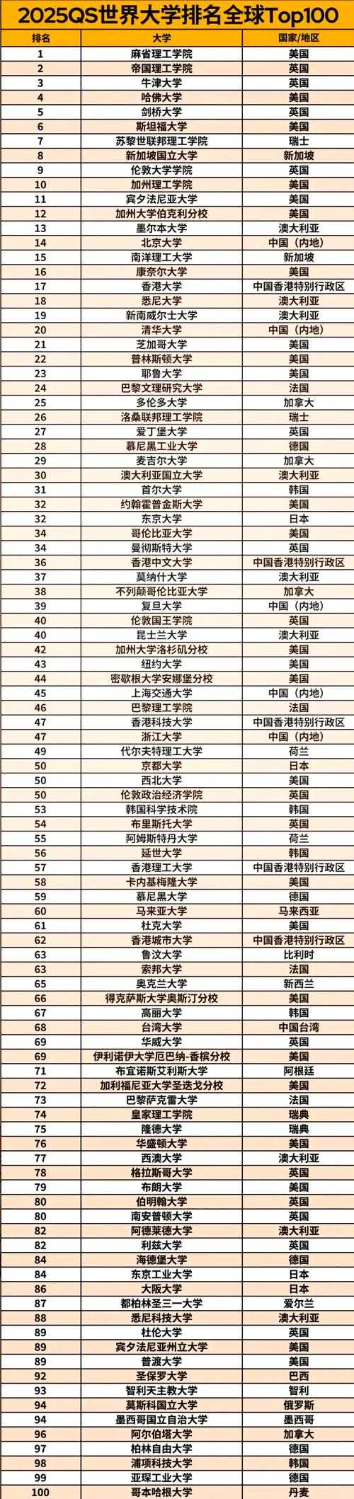 全球最干净的国家排名:2025最新十大环保国家榜单