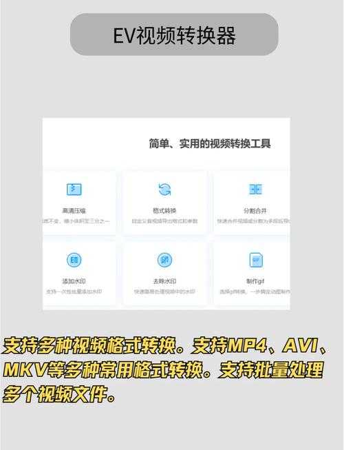 万能视频转换器免费版MP4下载-高清视频格式转换工具