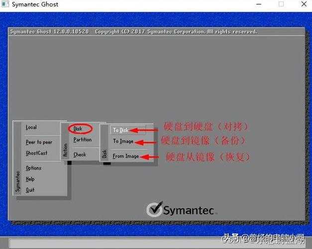 一键Ghost视频教程：超详细系统备份还原指南
