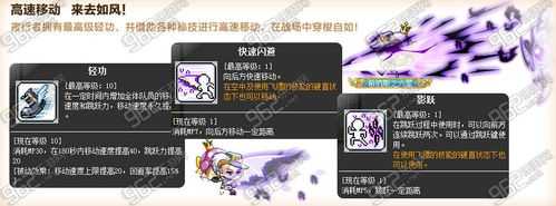 冒险岛079夜行者能力值加点攻略 - 最优属性分配方案