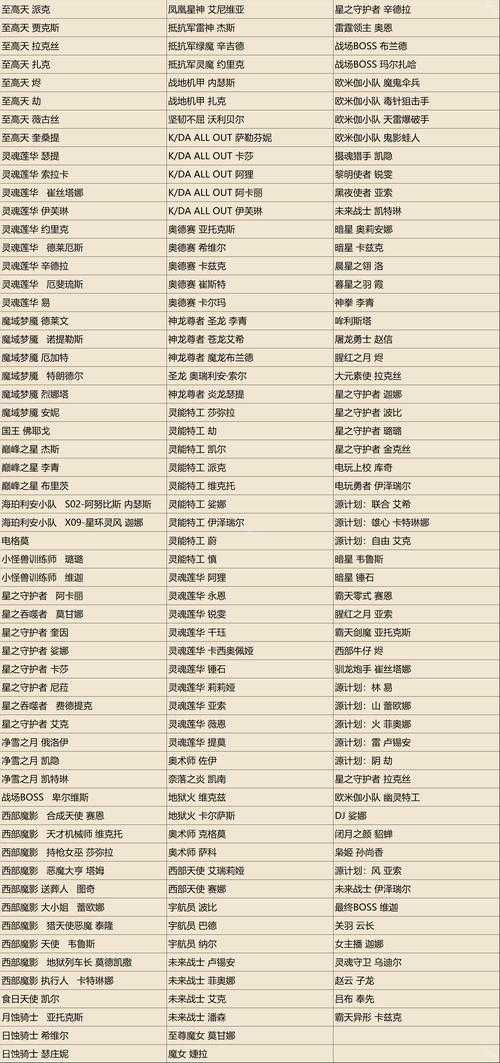 2025年全球联网网游排行榜:最新热门跨平台游戏推荐