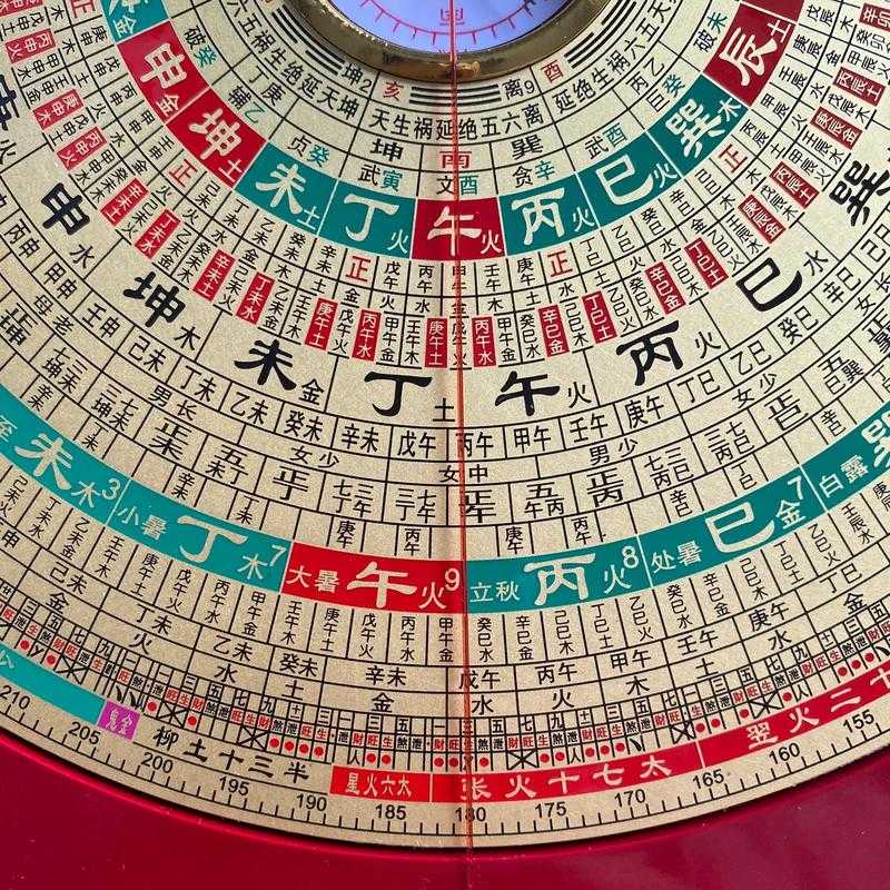 手机电子罗盘工作原理详解:原理、应用及校准方法