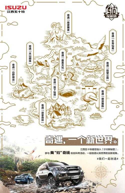 扬州新世界,如何探索未知的奇遇?