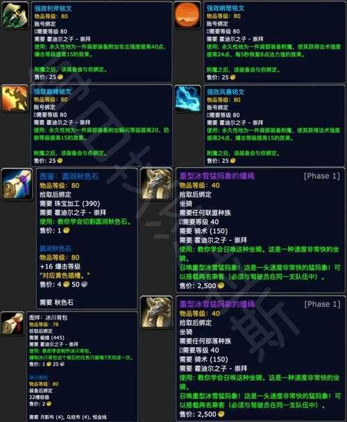 魔兽世界公会战袍获取攻略:崇敬声望速刷指南