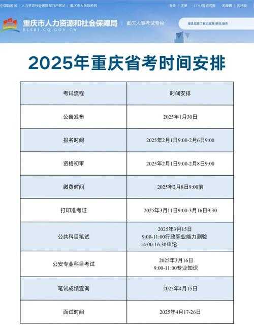 重庆学生成绩查询系统官方登录入口-2025年最新成绩查询通道