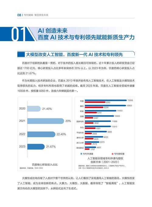 百度AI三准则详解:智能助手的核心原则