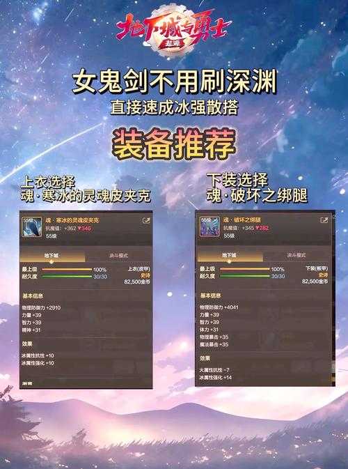 女鬼剑士套装升级到满级需要多久?附加速方法