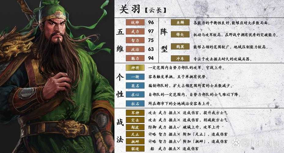 《三国志14全属性详解:武将五维、战法、个性全面解析》