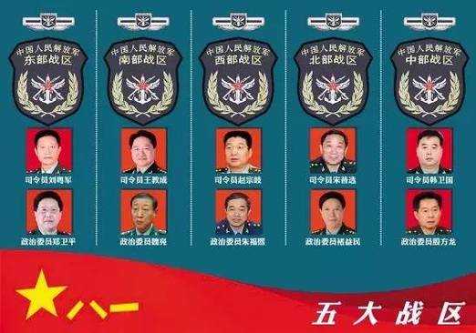 五大战区所在城市分布:东部战区、南部战区、西部战区、北部战区、中部战区驻地一览