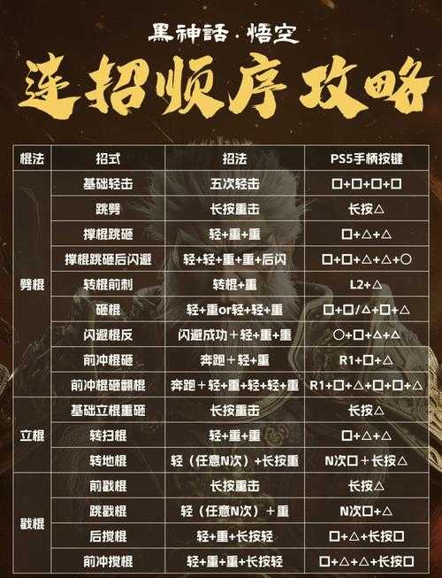 暗黑起源十转任务怎么做