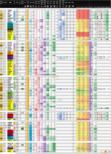 三国全面战争兵种代码大全:最新输入指令与使用教程