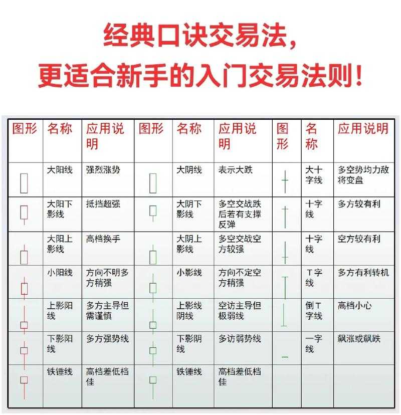 凯撒克朗如何交易?新手教程